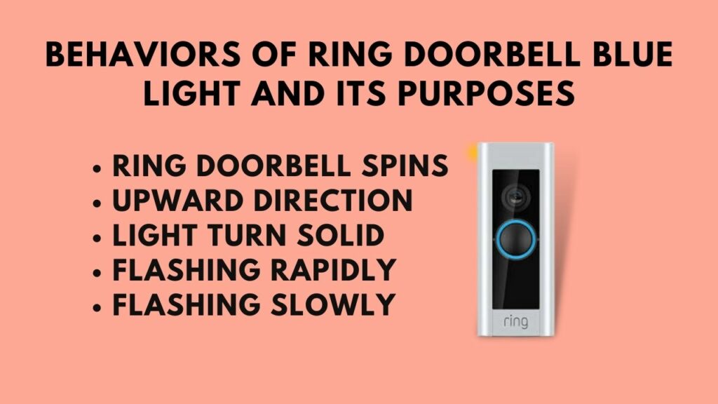 Ring Doorbell Flashing Blue: Fixed! - The Gadget Buyer | Tech Advice